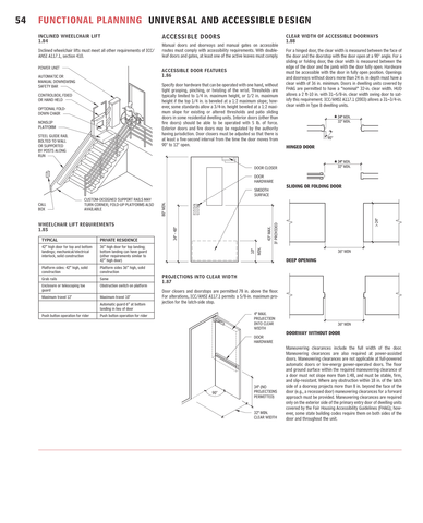 Building-construction-and-graphic-standards-pdf-freel